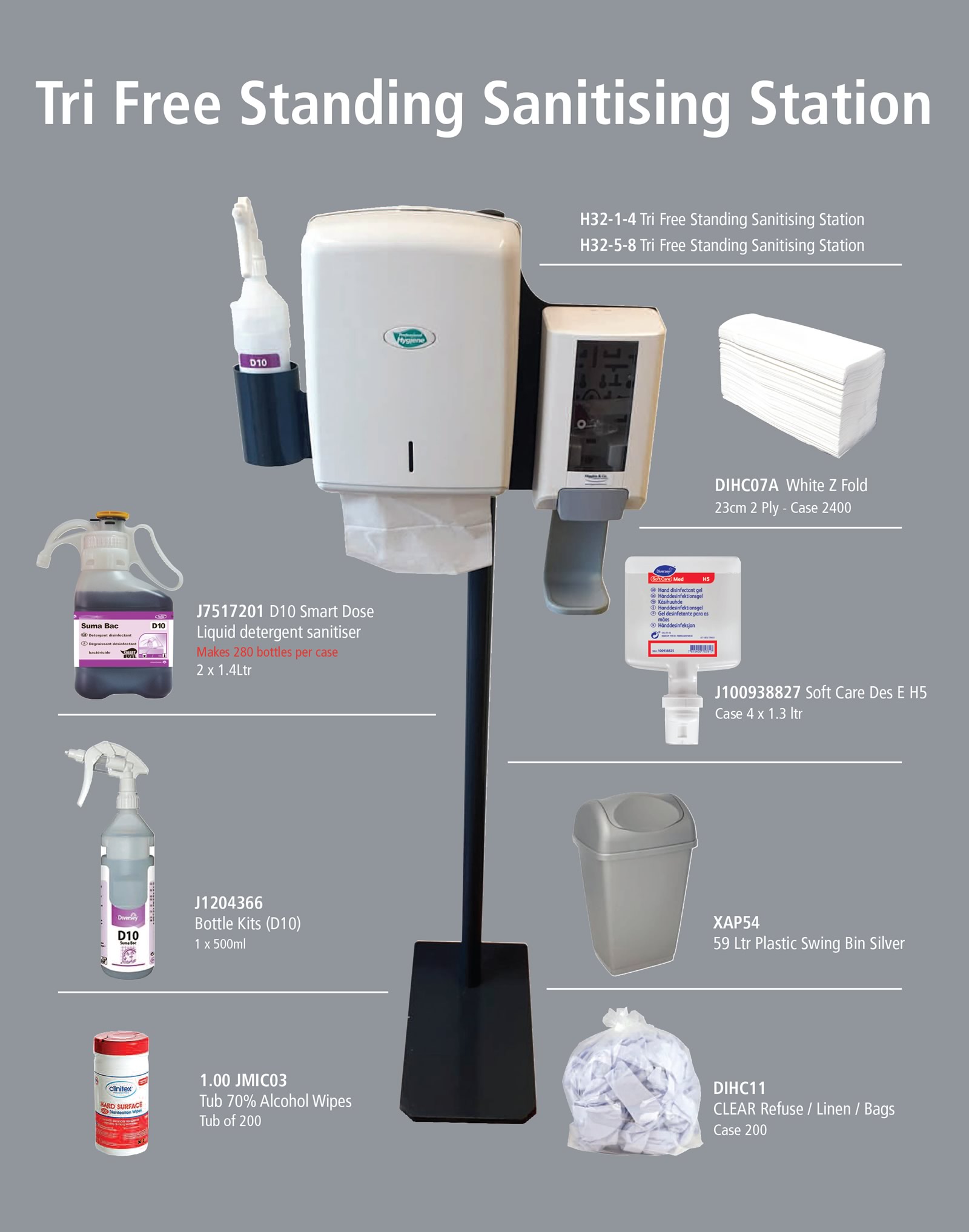 Sanitising Station 2